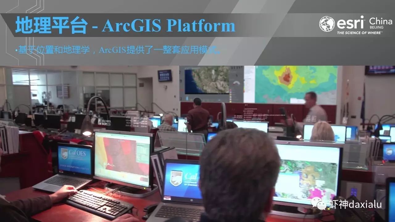 ArcGIS