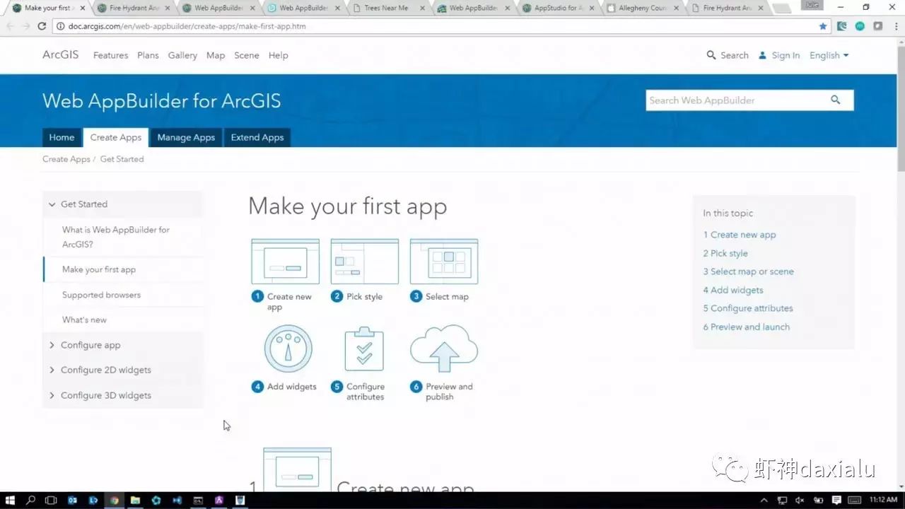 ArcGIS