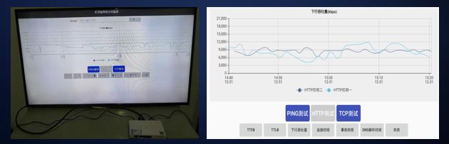 IP网络主动测评系统——X-Vision_网络运维_11