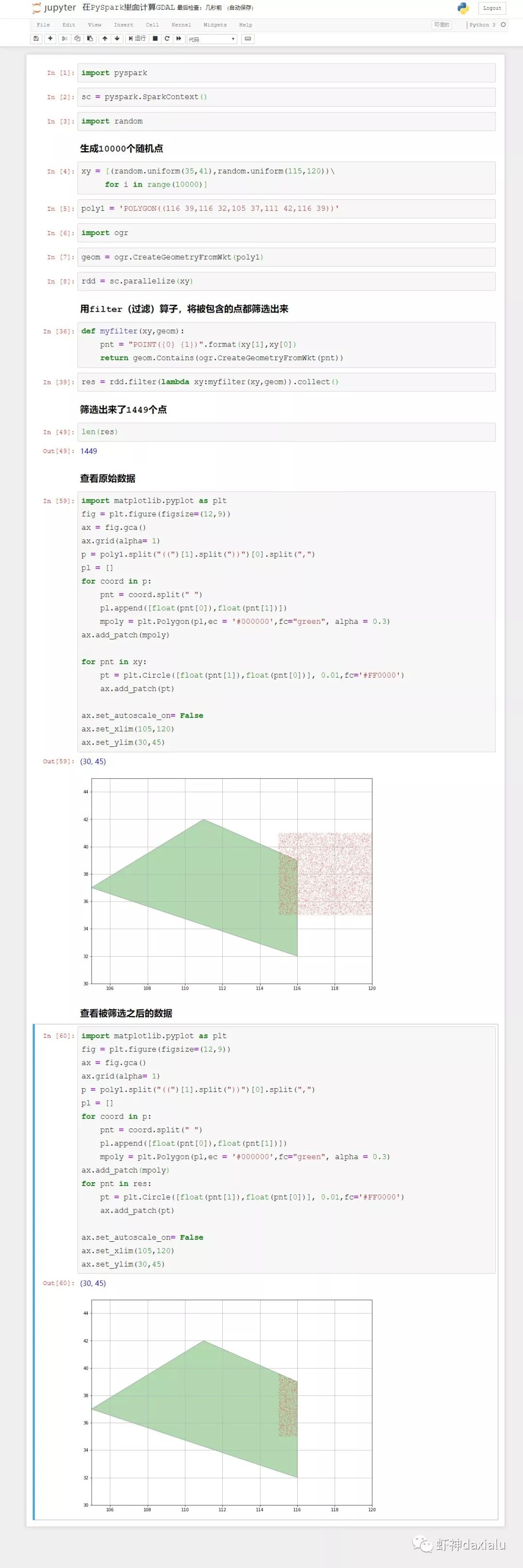 PySpark算子处理空间数据全解析（5）：