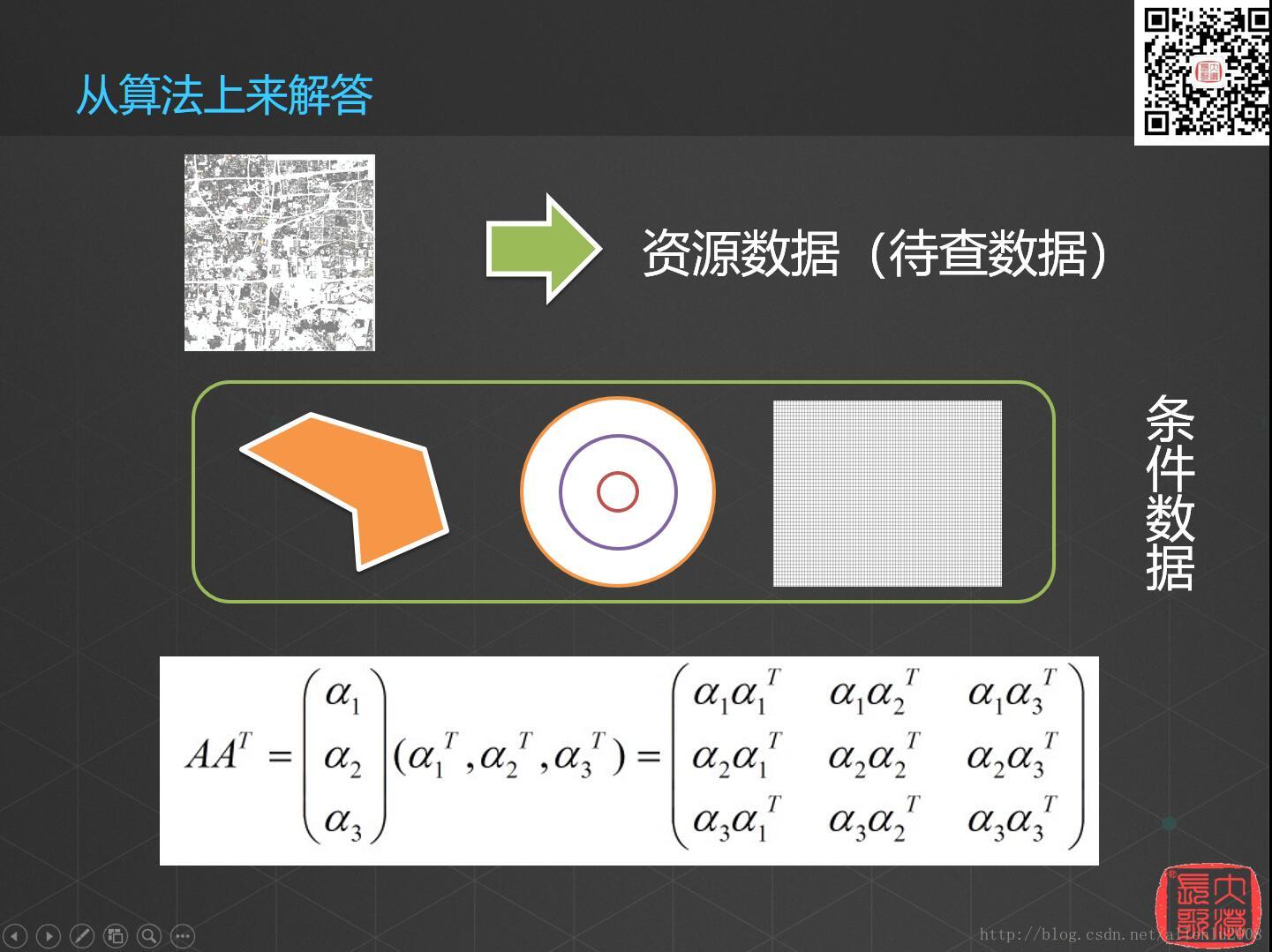 空间数据挖掘与空间大数据的探索与思考（六）_分布式_07