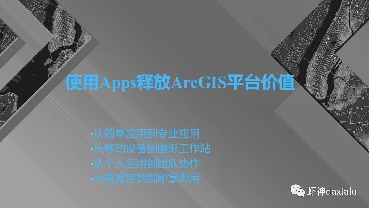 ArcGIS