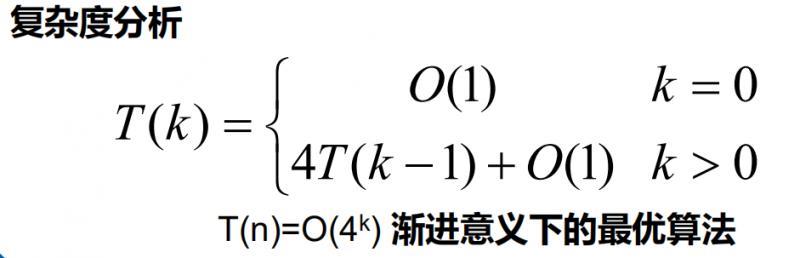 分治（详解残缺棋盘