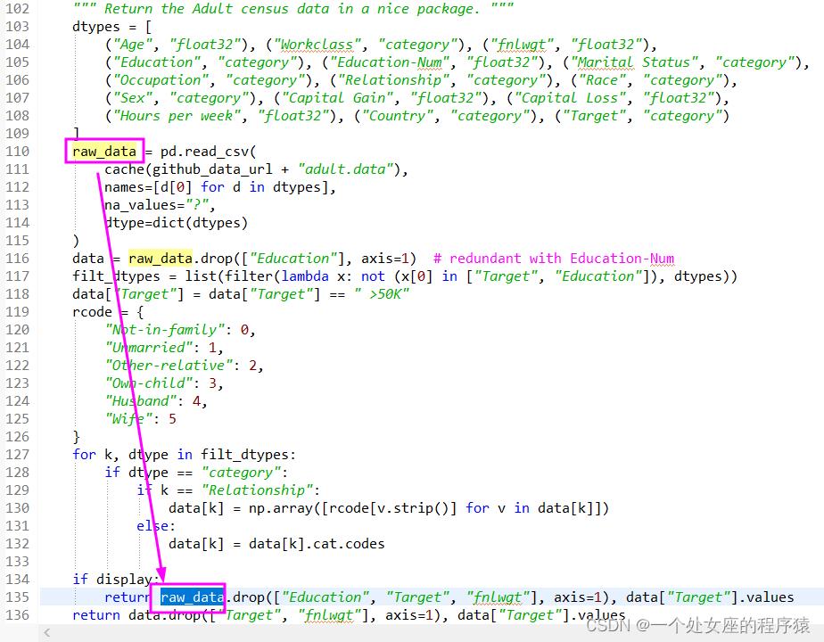 Python编程学习：深度剖析shap.datasets.adult()源码中的X,y和X_display,y_display输出数区别_机器学习_02