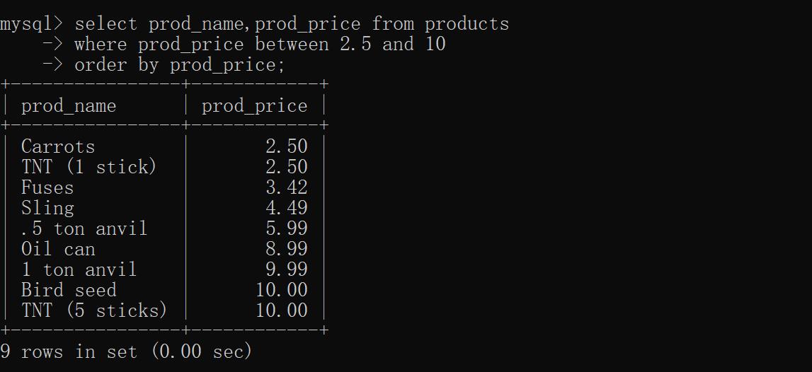 6.过滤数据_mysql_06