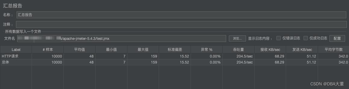 TDengine压力测试之RESTful_tdengine_06