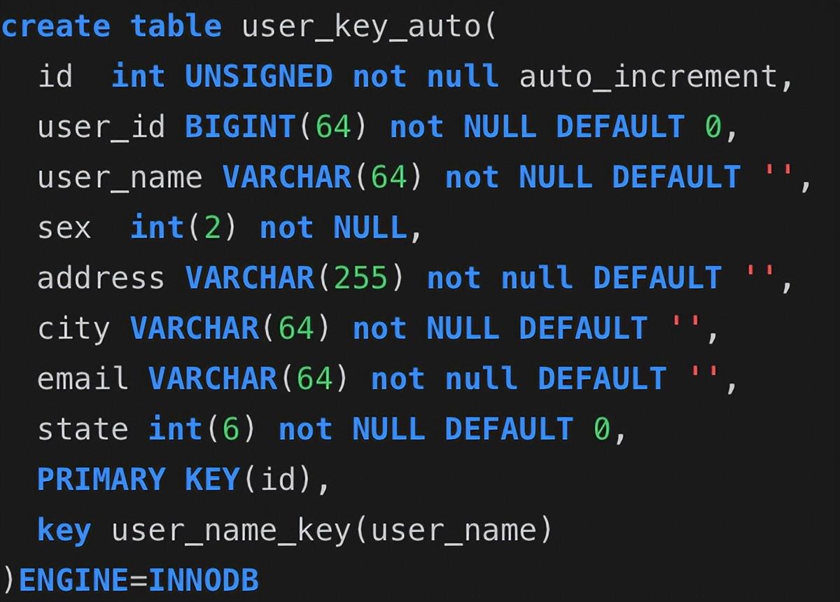 使用uuid做MySQL主键，被老板，爆怼一顿！_uuid