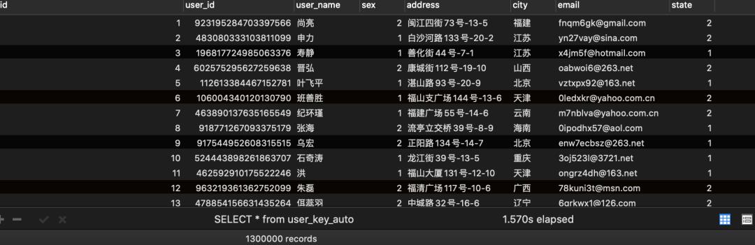 使用uuid做MySQL主键，被老板，爆怼一顿！_uuid_04