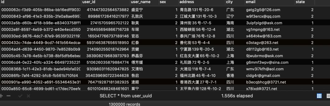 使用uuid做MySQL主键，被老板，爆怼一顿！_程序员_06