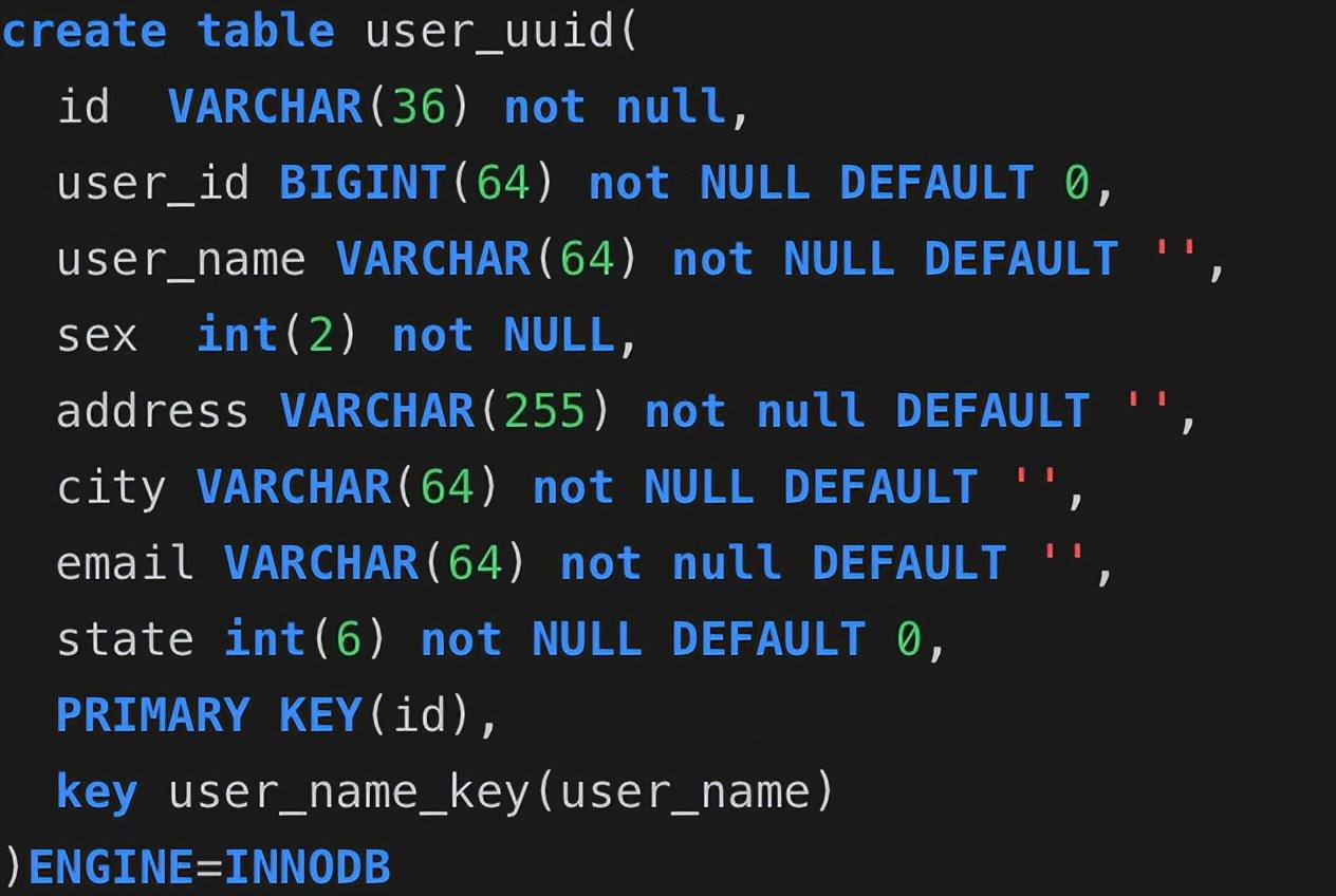 使用uuid做MySQL主键，被老板，爆怼一顿！_程序员_02