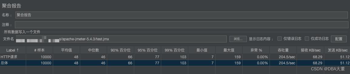 TDengine压力测试之RESTful_时序数据库_07