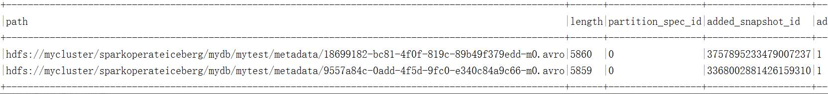 数据湖（十四）：Spark与Iceberg整合查询操作_sql_12