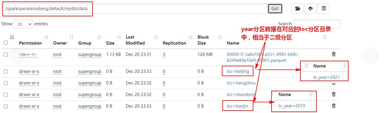 数据湖（十三）：Spark与Iceberg整合DDL操作_sql_54