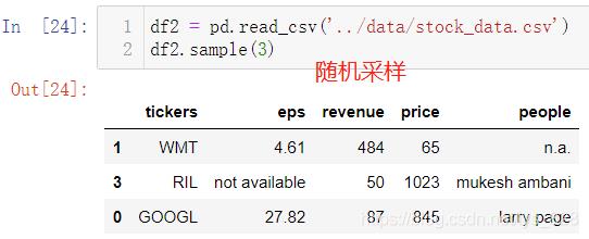 【数据分析师---数据分析基础】第三章：Pandas功能介绍及应用_代码详解_12