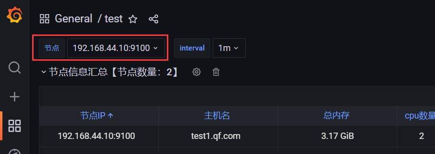 grafana仪表盘中针对prometheus设置全局变量_grafana表达式_07