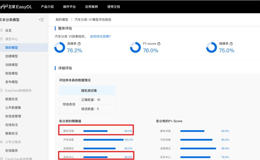 NLP文本分类：百度飞桨EasyDL助力汽车网站文章实现自动推送_文本分类_10