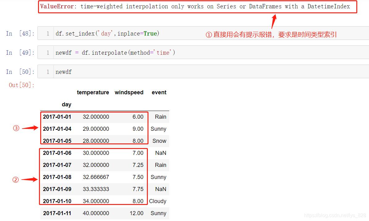 【数据分析师---数据分析基础】第三章：Pandas功能介绍及应用_动手实战_30