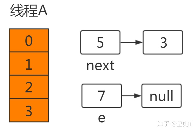 同事：求求你别再这样用