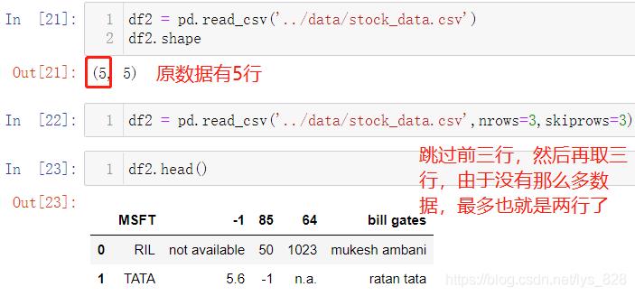 【数据分析师---数据分析基础】第三章：Pandas功能介绍及应用_代码详解_11