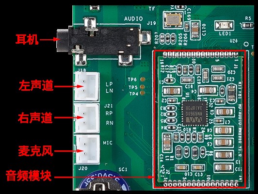 【技术干货】原来ARM+Linux音频方案如此简单！_音频编解码