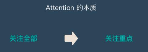 【深入理解】再看Attention_attention_03