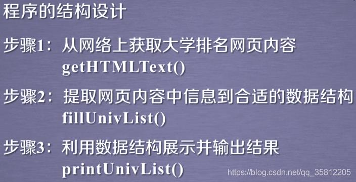 爬虫（五）“中国大学排名定向爬虫”实例_html_02