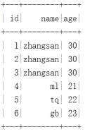 数据湖（十五）：Spark与Iceberg整合写操作_spark_27