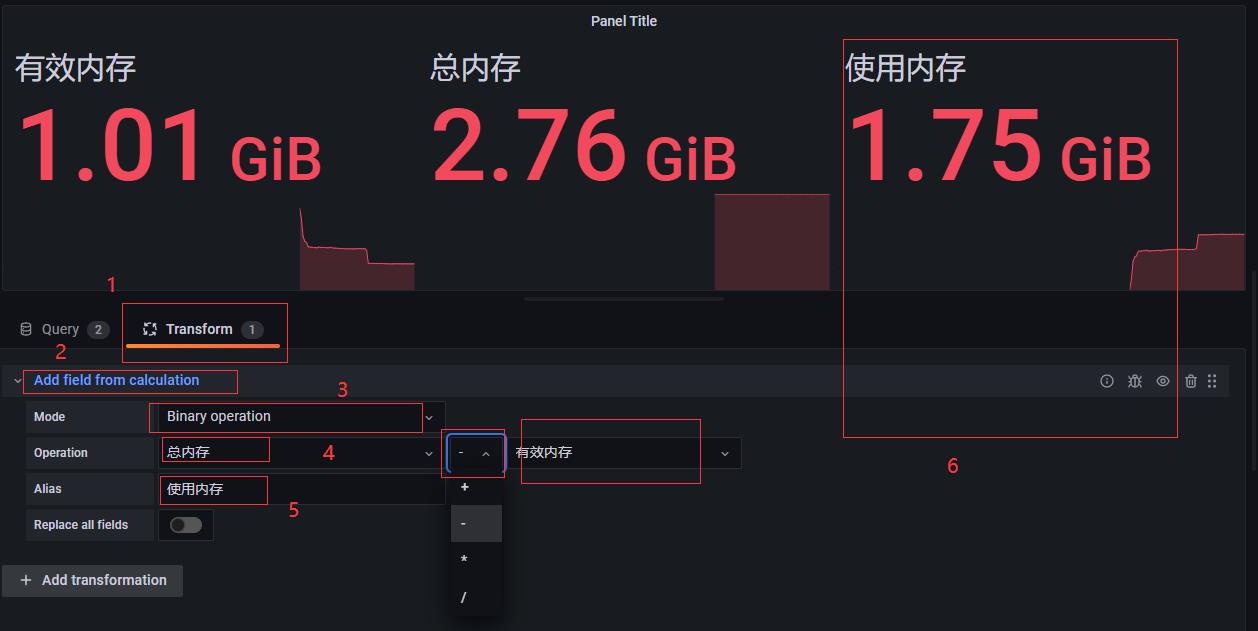 grafana常用的格式转换Transformation