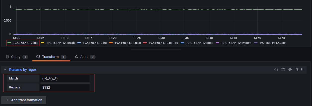 grafana常用的格式转换Transformation