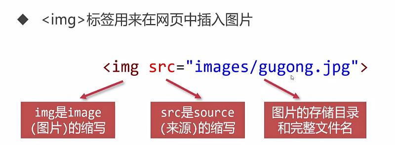 013.图片标签<img>2-1_k