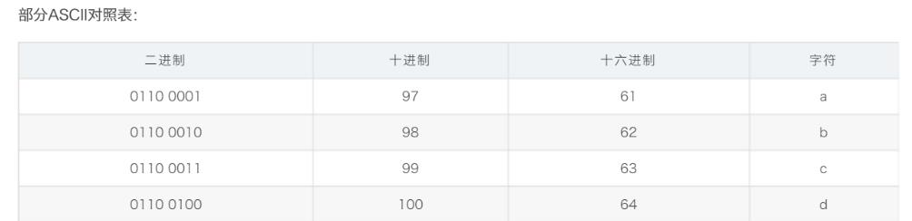 STL值string学习_substr_03