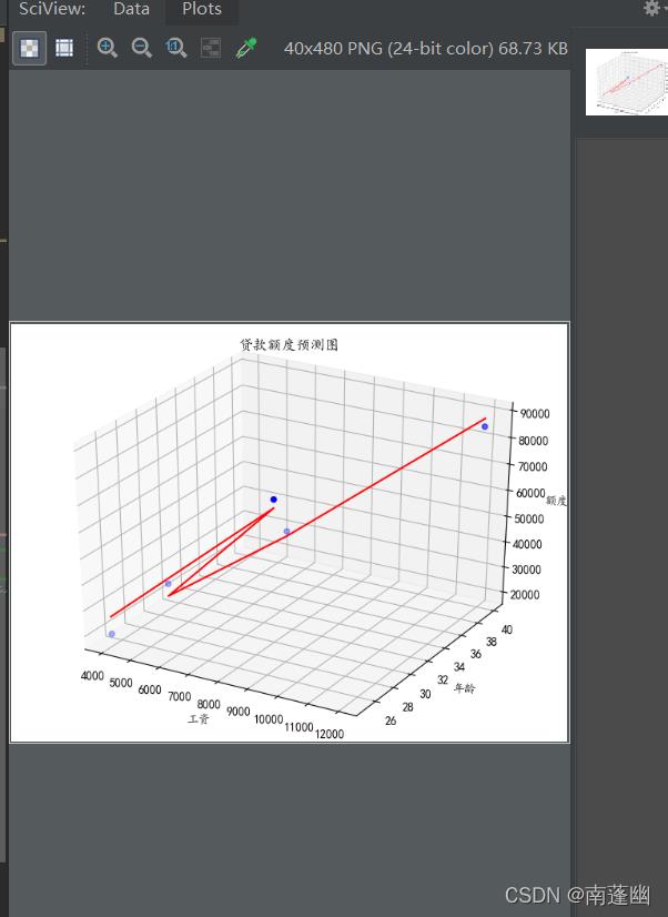 统计年龄分布情况（5岁的间隔统计），绘制出年龄分布图。_3d_02