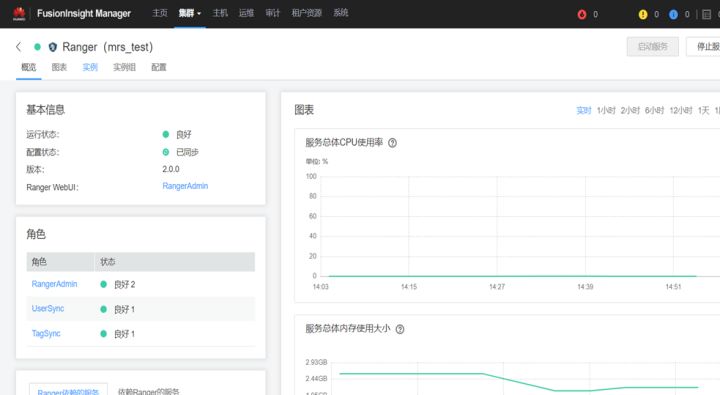 HDFS、Yarn、Hive…MRS中使用Ranger实现权限管理全栈式实践_MRS_04