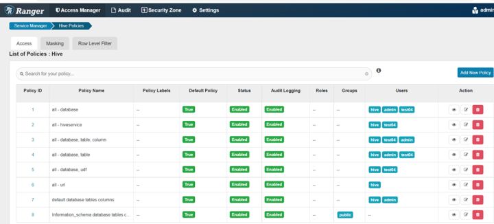 HDFS、Yarn、Hive…MRS中使用Ranger实现权限管理全栈式实践_spark_47