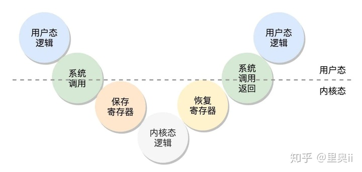 压缩20M文件从30秒到1秒的优化过程_python_02