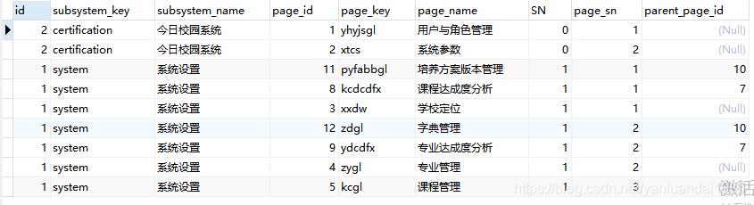 Mybatis-----查询结果合并成集合_对象类型