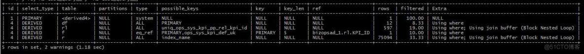 MySQL--SQL优化案例--隐式字符编码转换_联合索引_02