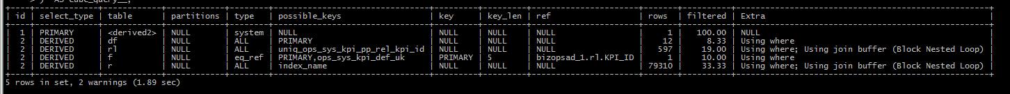 MySQL--SQL优化案例--隐式字符编码转换_mysql_05