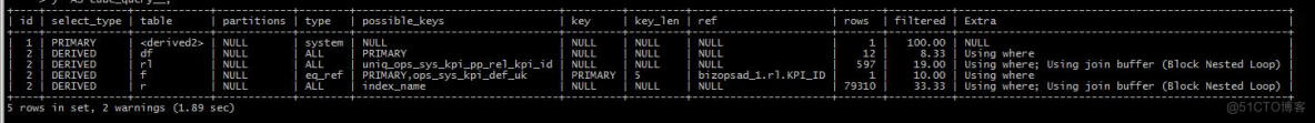 MySQL--SQL优化案例--隐式字符编码转换_mysql_05
