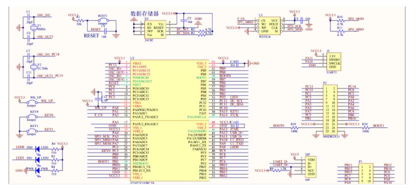 动手实践丨手把手教你用STM32做一个智能鱼缸_STM32_47