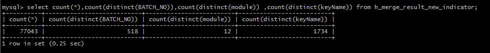 MySQL--SQL优化案例--隐式字符编码转换_字段_04