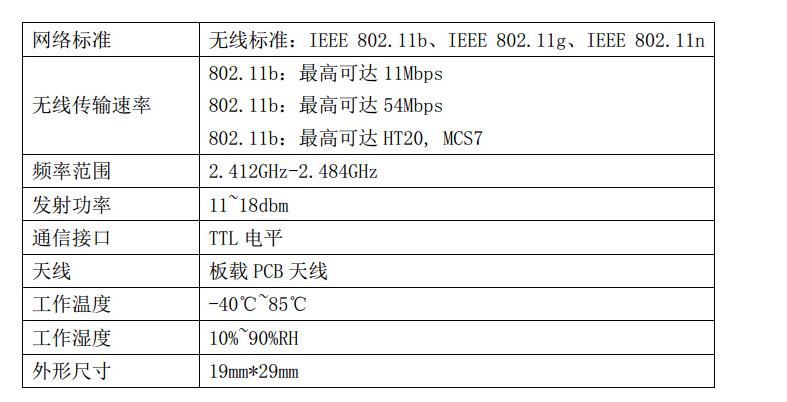 动手实践丨手把手教你用STM32做一个智能鱼缸_物联网鱼缸_17