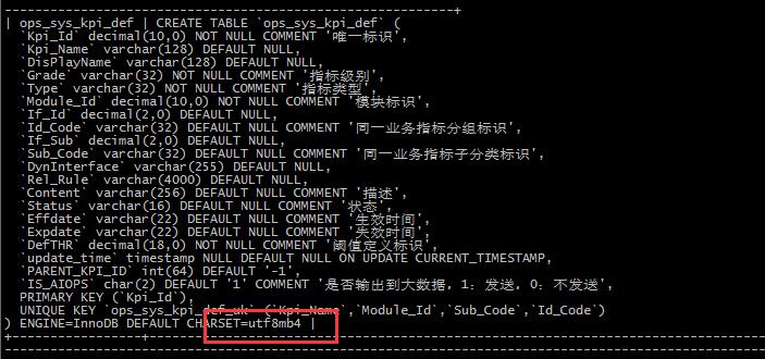 MySQL--SQL优化案例--隐式字符编码转换_字段_07