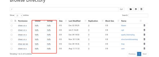 大数据技术之DolphinScheduler_mysql_11