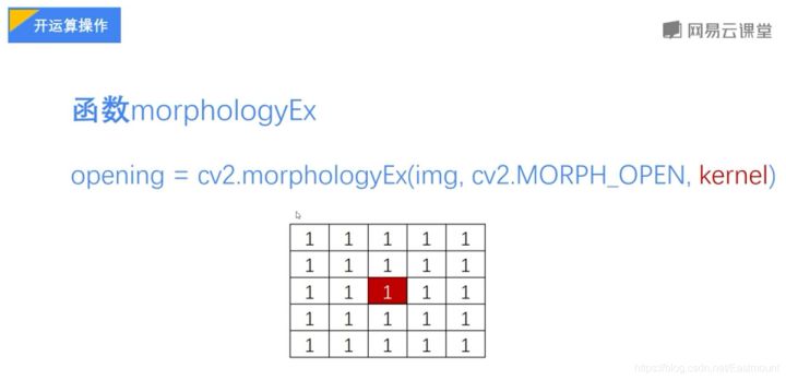 Python图像处理丨三种实现图像形态学转化运算模式_图像形态学_03