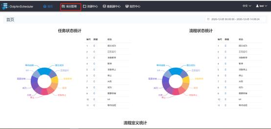 大数据技术之DolphinScheduler_java_24