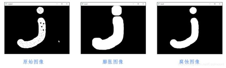 Python图像处理丨三种实现图像形态学转化运算模式_图像开运算_07