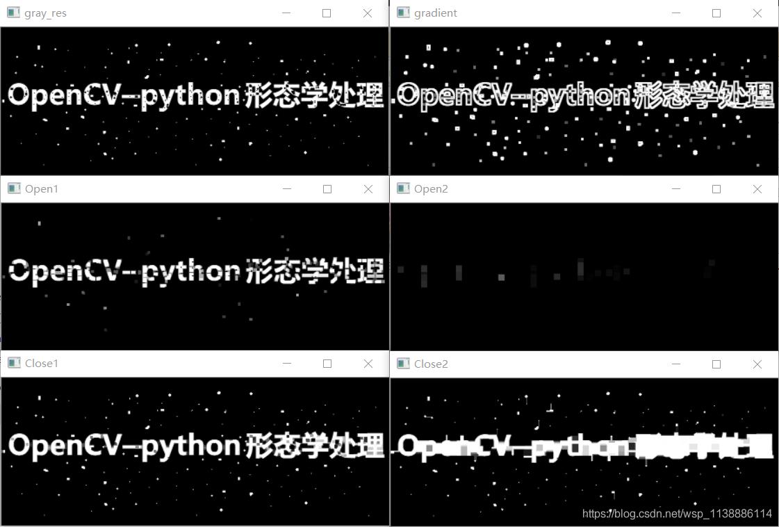 OpenCV—python