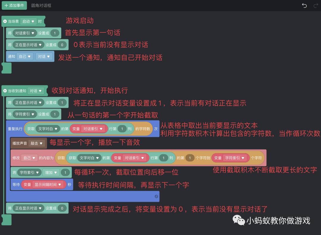 如何实现文字逐个出现的打字机效果_游戏开发_06