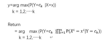 【人工智能】机器学习及与智能数据处理Python使用朴素贝叶斯算法对垃圾短信数据集进行分类_Python_03